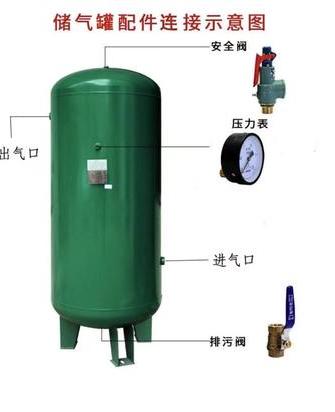 储气罐安装